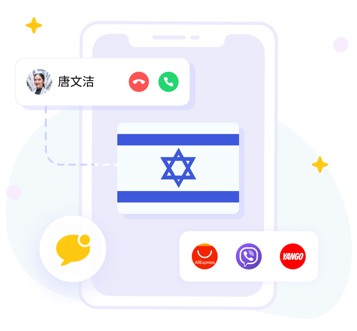 Israel Number cn