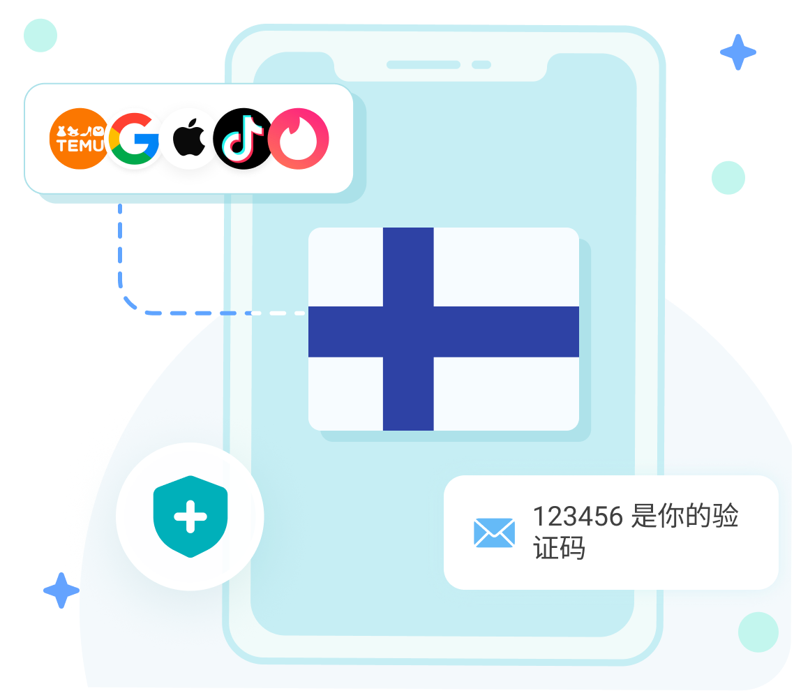 finland number cn